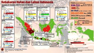 Besok, 12 Ton Bantuan Warga Sumut untuk Korban Karhutla Riau Dilepas