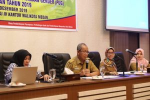 Pemko Medan Siapkan Program Responsive Gender
