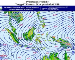 BMKG : Beberapa Wilayah Indonesia Berpotensi Alami Hujan Lebat