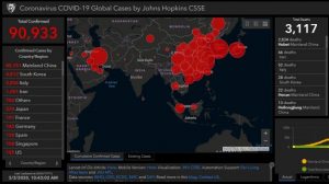 Tujuh Kasus Baru Virus Corona Covid-19 Kembali Di Temukan Di Malaysia