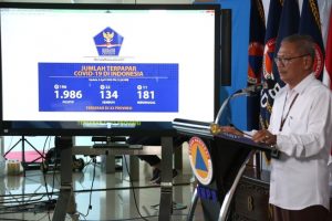 Update Covid-19 Di Indonesia : Positif 1986, Sembuh 134