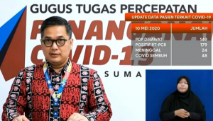 Update Covid-19 Sumut : Meninggal Bertambah 3, PDP Dan ODP Berkurang
