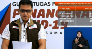 Update Covid-19 Di Sumut : Positif Tambah 17 Orang Menjadi 151 Orang