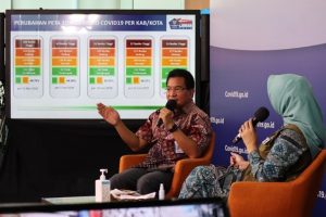 99 Daerah Di Indonesia Berada di Zona Hijau
