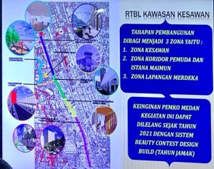 Tim Kementerian PUPR Turun Ke Medan, Boby Sebut Pembenahan Kawasan Heritage Kesawan Bakal Dipercepat