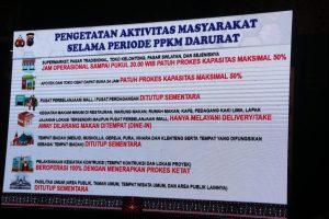 Medan Terapkan PPKM Darurat, Bobby Imbau Masyarakat Patuhi Prokes 5M