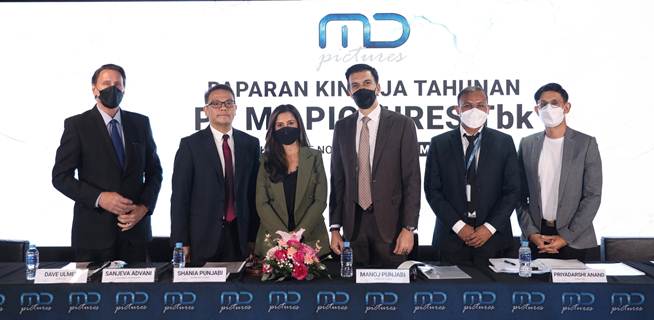 Dalam 9 Bulan Pertama 2021, Penjualan Bersih MD Pictures Meningkat 2 Kali Lipat