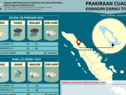 Waspada, Hujan Lebat Disertai Angin Kencang Berpotensi Landa sebagian wilayah Sumut
