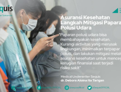 Asuransi Kesehatan Langkah Mitigasi Risiko  Akibat Paparan Polusi Udara